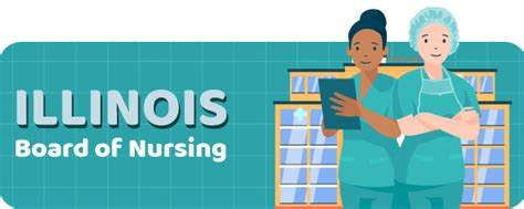 il bon|il nursing board.